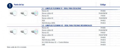 3F7440-lumiplus-blanco-ac-tabla-3