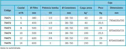 3F74471-monobloque-galactic-tabla-2