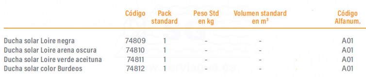 3F74809-ducha-solar-loire-negra-tabla