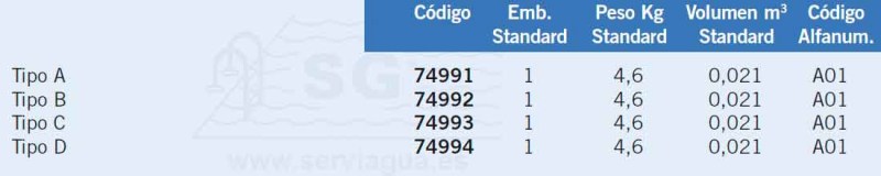 3F74991-armario-maniobra-tabla