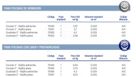 3F75180-sumidero-style--circular-rejilla-antivortex-tabla3