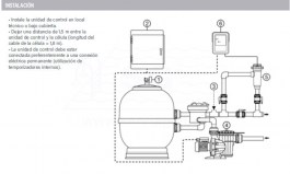 3F75460-eisalt-esquema-2