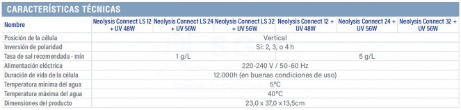 3F76753-neolysis-connect-ls-tabla-23