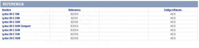 3F82100-lyriox-uv-c-tabla