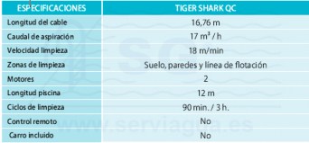 3FNEW359QC-tiger-shark-qc-tabla