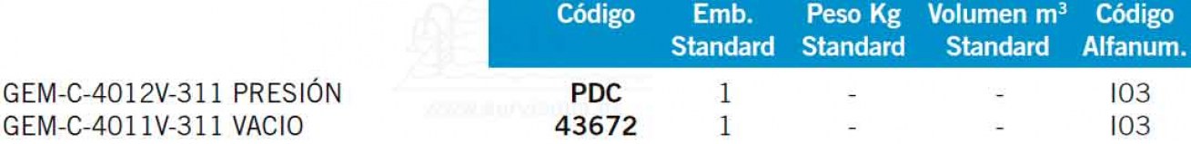 No hay imagen establecida