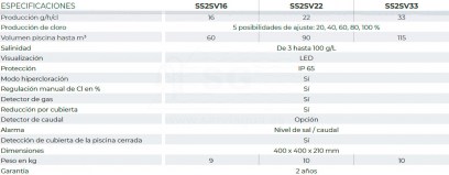 3FSS2SV16-salt-swim-2-tabla