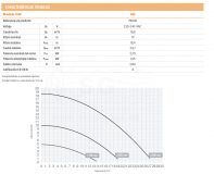 3FVSP100-bomba-vsp-100-2