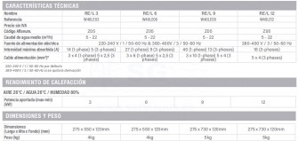 3FW40LE03-REL-tabla