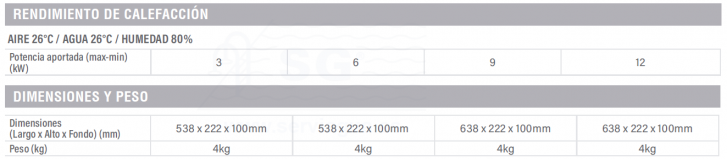 3FW40RD3-redline-3-tabla-2