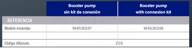 3FW4530247-booster-pump-tabla