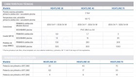 3FW49NT20-intercambiador-heat-line-20-tabla-3