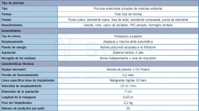 3FW7220000-limpiafondos-hidraulicos-polaris-280-tabla