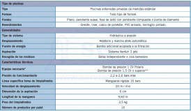 3FW7620000-limpiafondos-hidraulicos-polaris-3900-Sport-tabla