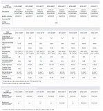 3FWD002270-DF2empotrado-tabla