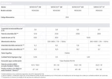 3FWD02088-deshumidificador-sirocco-tabla