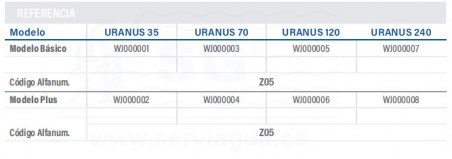 3FWJ000001-uranus-35-tabla