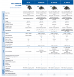 3FWR00025-limpiafondos-op-32-tabla