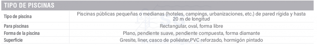 3FWR000597-limpiafondos-trx-8500-iq-tabla-2