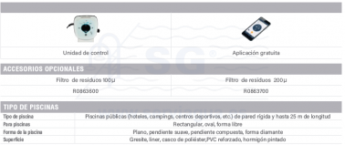 3FWR000598-limpiafondos-trx-8700-iq-tabla-3