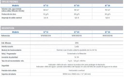 3FWW000244-ei2-tabla