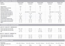 3FZ550iQ-bomba-calor-tabla-1