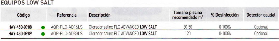3HAY-450-0988-clorador-salino-flo-advanced-low-salt-tabla