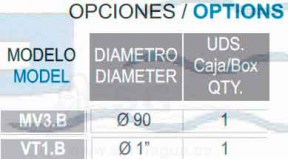 MoDeLo AK45 - 1400.B