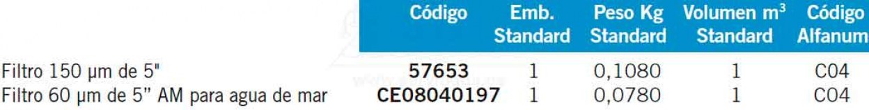 No hay imagen establecida