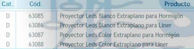 3K63085_Proyector_Leds_Blanco_Extraplano