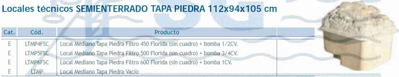 Locales técnicos semienterrado mediano tapa inclinada