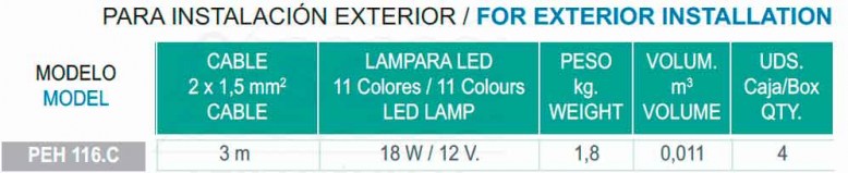 3KPEH115.C_proyector_LED_11_colores_tabla_2