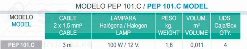  proyector extra plano halogeno PEP100.C tabla
