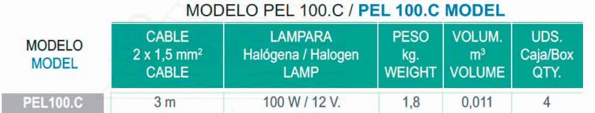  proyector extra plano halogeno PEL100.C tabla
