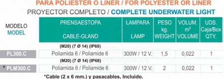 proyector blanco modelo PL PH300.C tabla