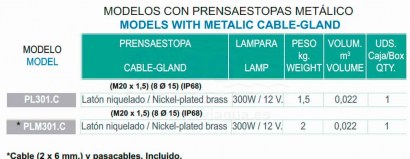 proyector blanco modelo PLM PH300.C tabla