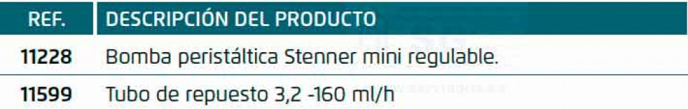 3PS11228-bomba-peristaltica-stenner-tabla
