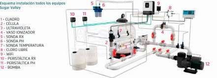 oxilife hidrólisis electrólisis baja salinidad