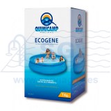 3Q202101_Ecogene