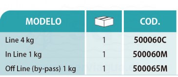 3Q500060C-dosificador-cloro-bromo-line-4-kg-tabla