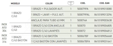 3Q500079PA-ducha-1-brazo-c63-tabla