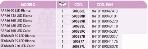 3Q500386L_lampara_par56_tabla_2