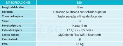 3Q500927-limpiafondos-e50i-tabla