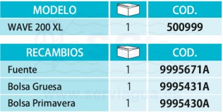 3Q500999-limpiafondos-wave-200-xl-tabla-2