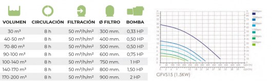 3Q500VS11-qp-pro-vs-esquema