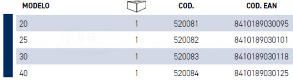 3Q520084-contador-chorro-multiple-40