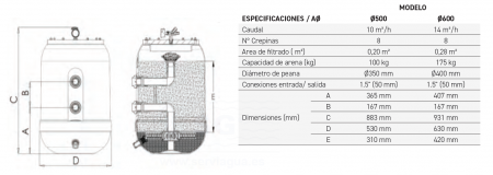 3Q550005LT-filtro-500-lam-lotus-esquema