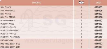 Oxymatic_Smart tabla