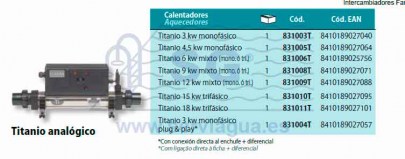  calentador titanio analógico