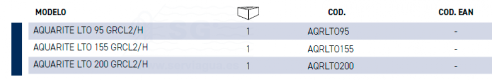 3QAQR-LTO-155-AQUARITE-LTO-TABLA-2